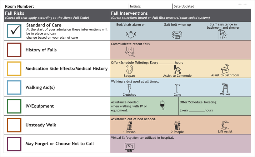 F0924 2025 Fall Prevention Plan of Care Sign English preview
